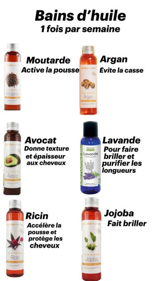 Recette masque cheveux maison