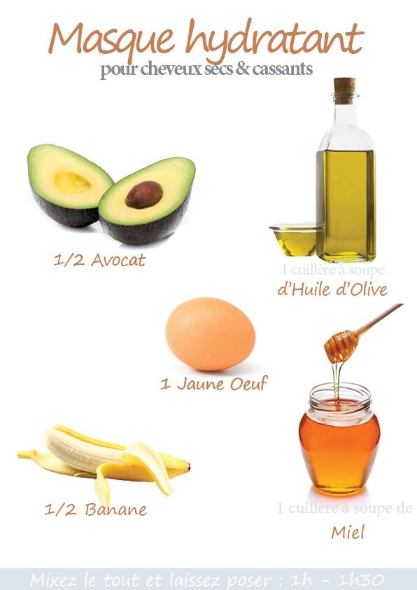 Recette masque cheveux maison