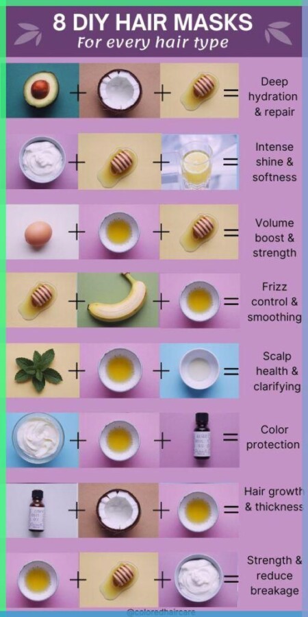 Préparer masque cheveux naturel