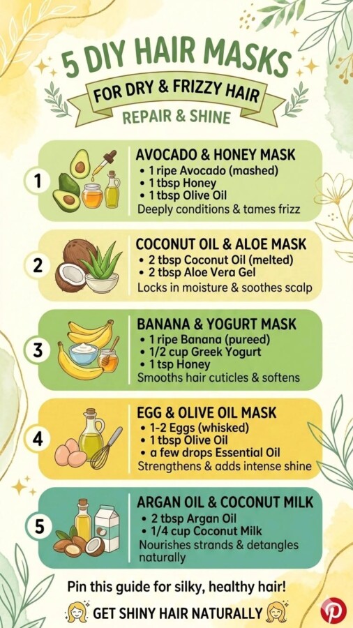 Recette masque capillaire maison