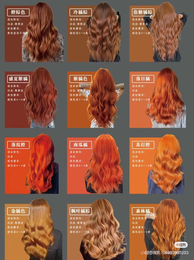 Cheveux tendance 2025