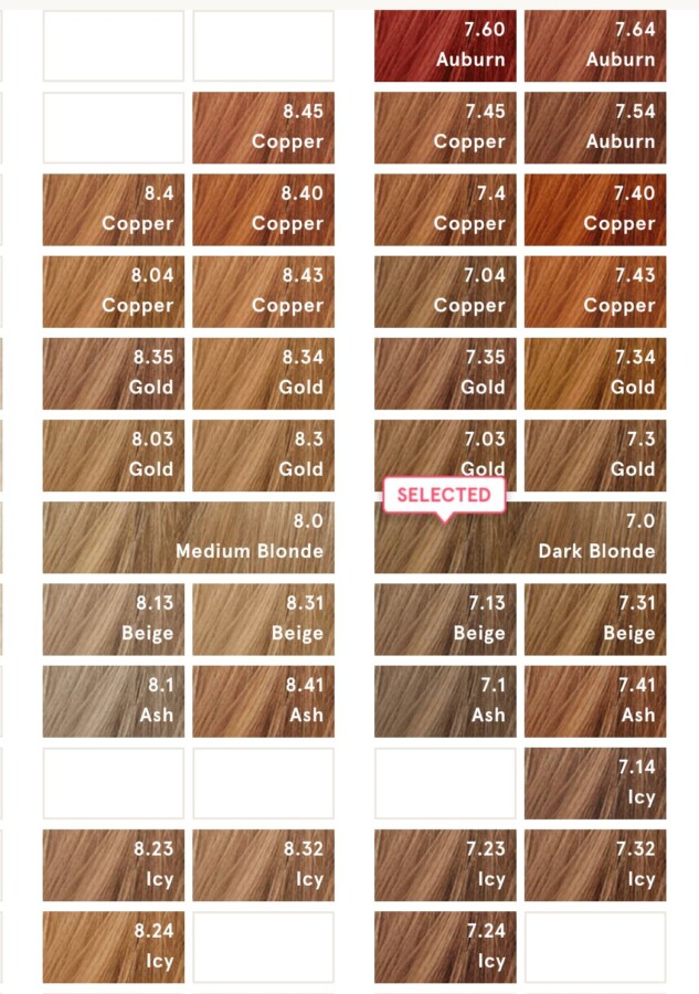 Cheveux tendance 2025