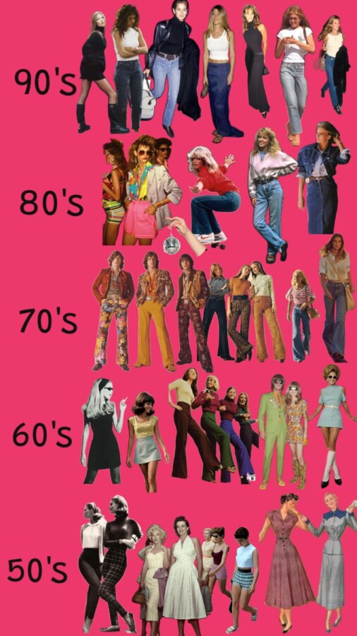 mode années 80 couleurs