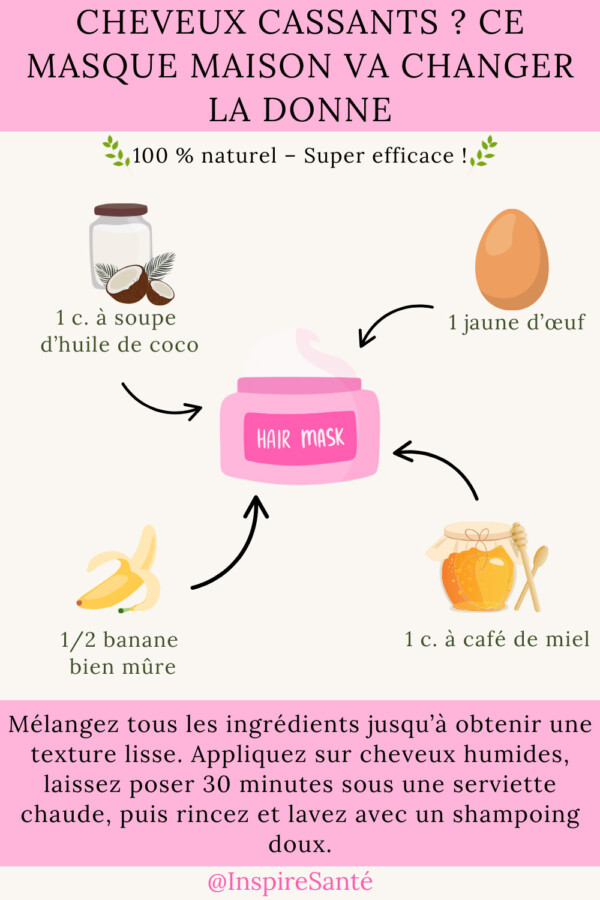 bienfaits soins maison capillaires