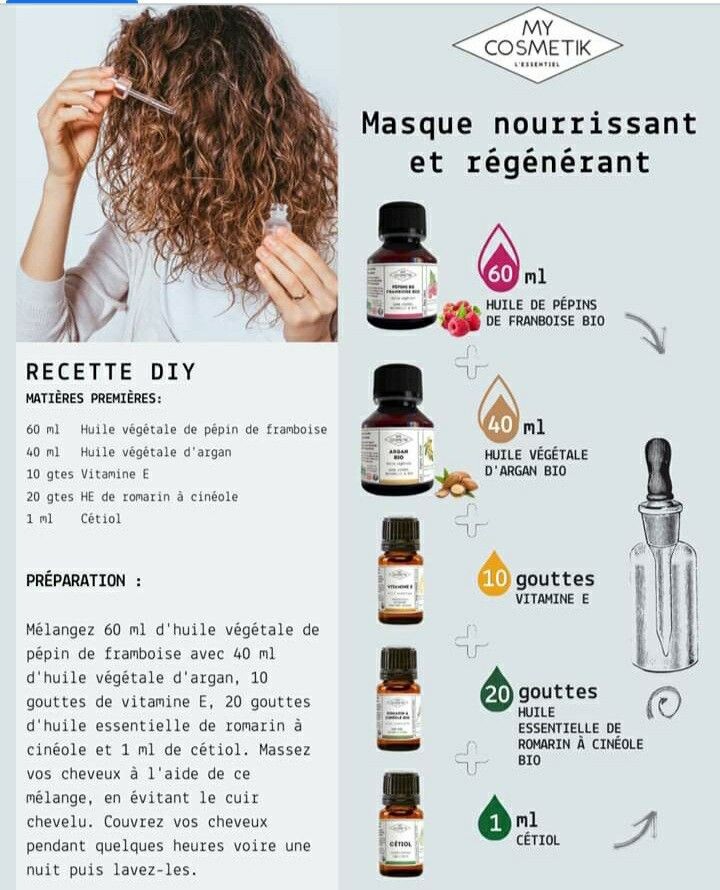 masque naturel pour cheveux