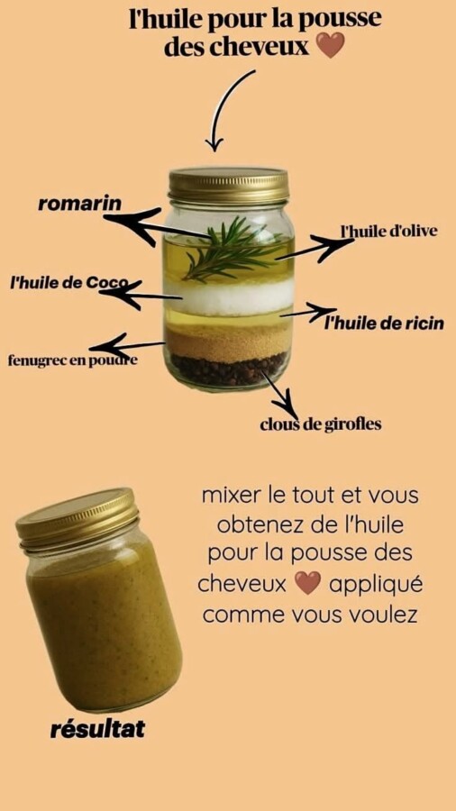 masque naturel pour cheveux